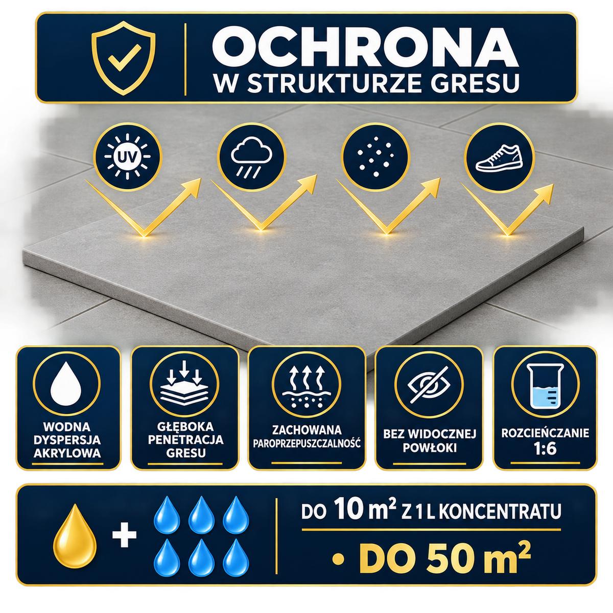 ESANDOL pro line powłoka ochronna gres