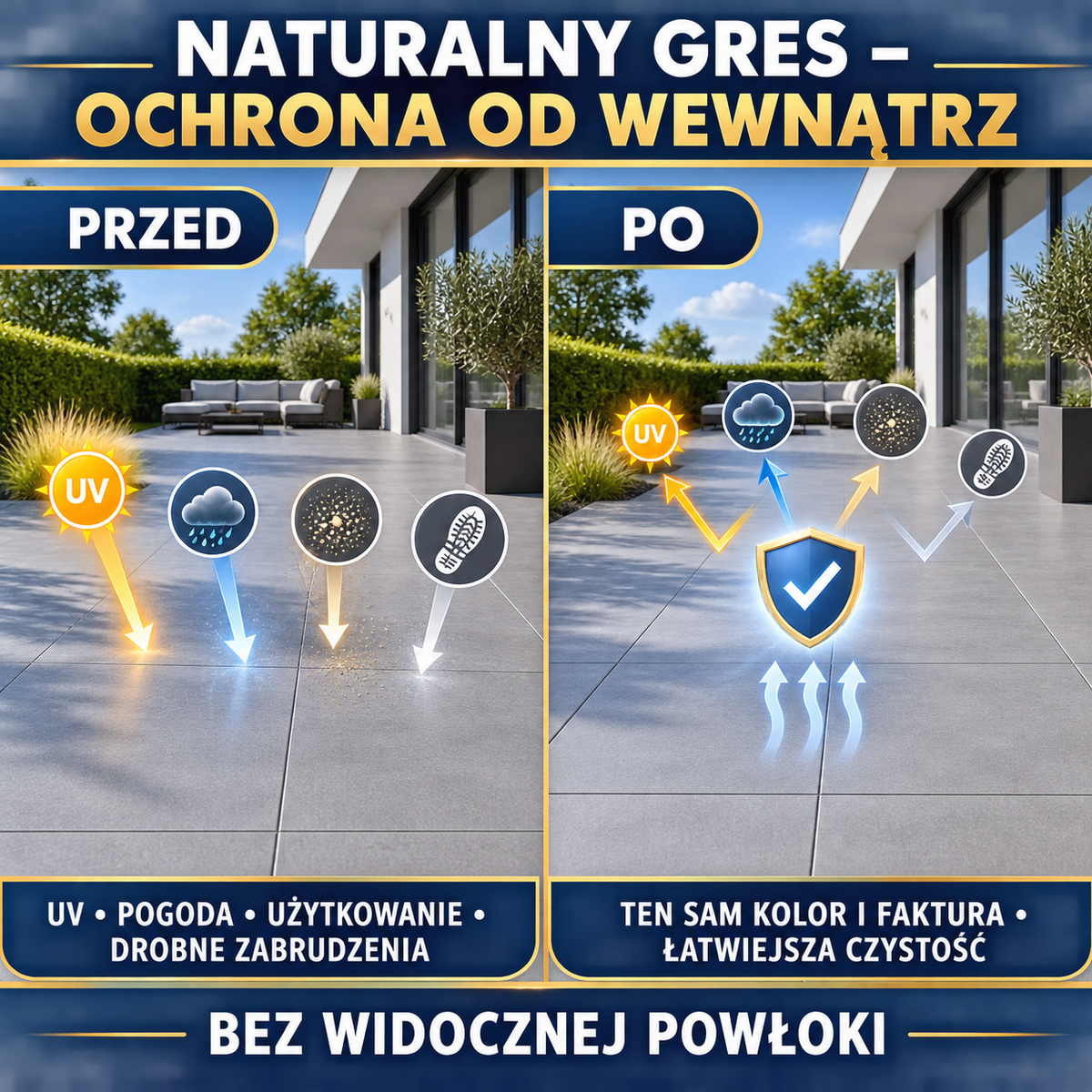ESANDOL pro line powłoka ochronna gres