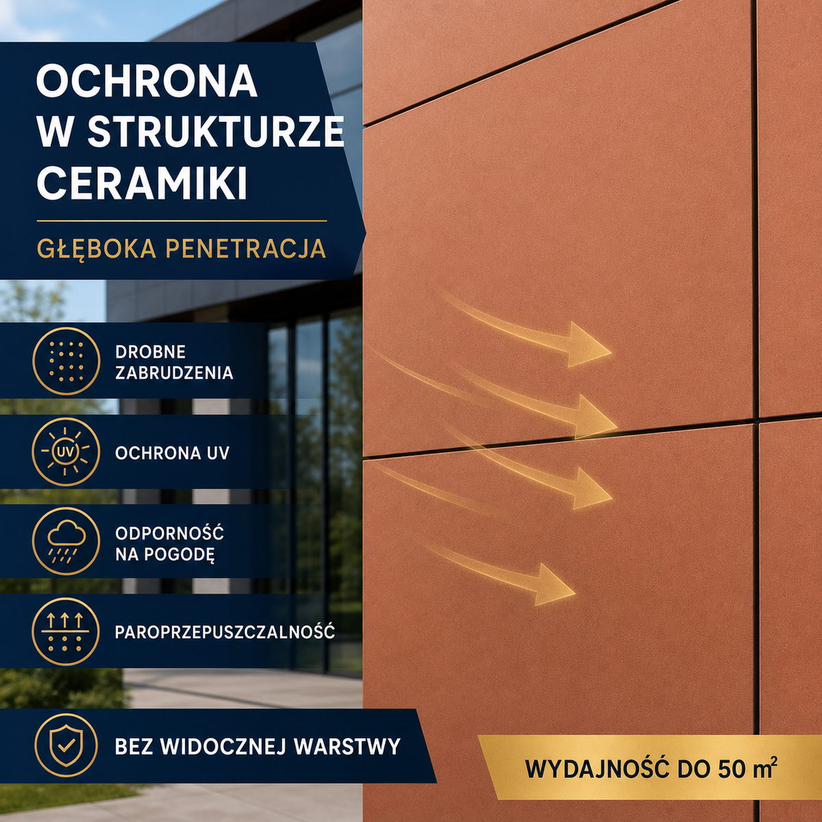 ESANDOL pro line powłoka ochronna panele ceramiczne