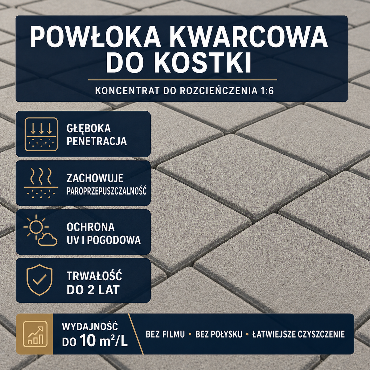 HYDROPROX powłoka kwarcowa kostka brukowa