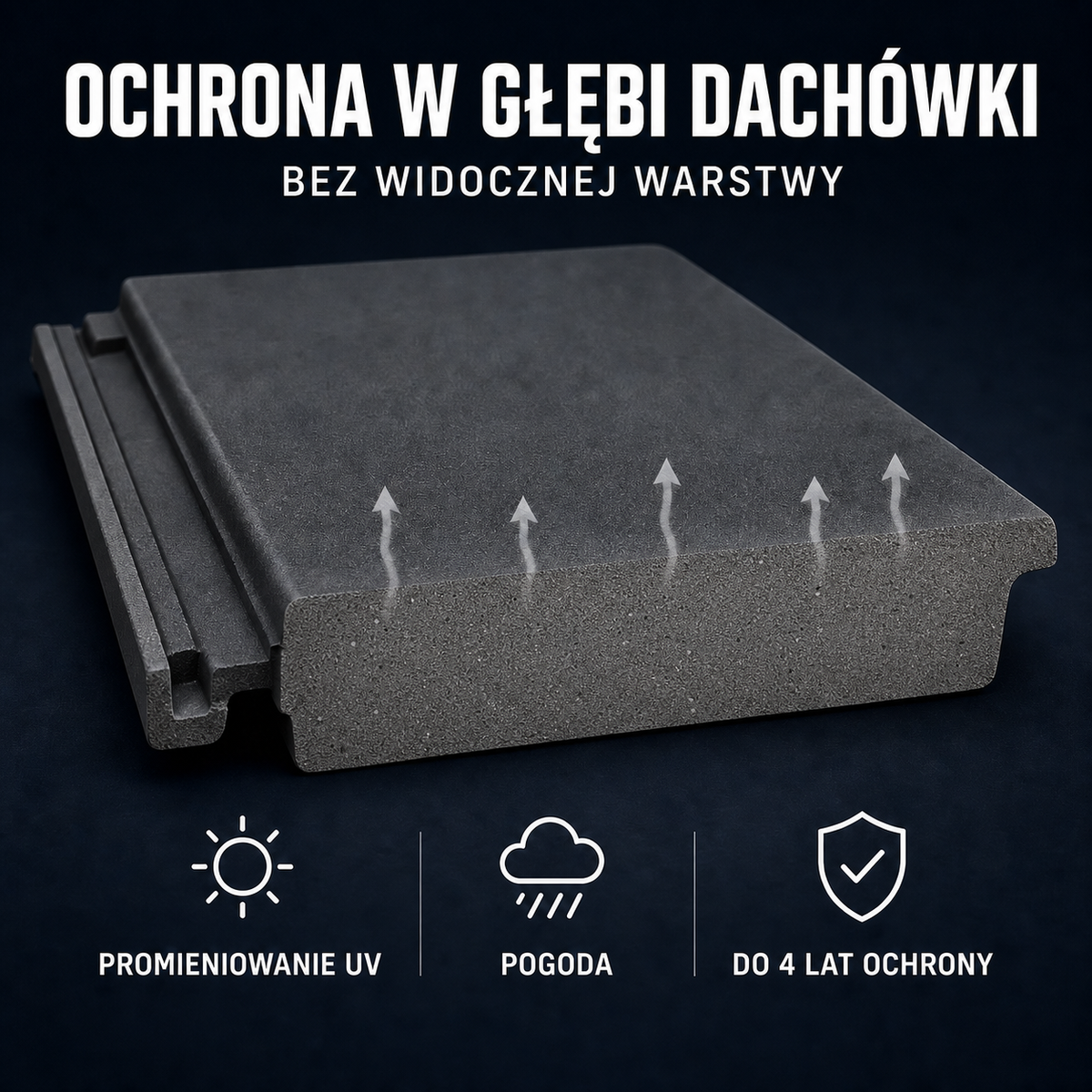 HYDROPROX powłoka ochronna dachówka betonowa