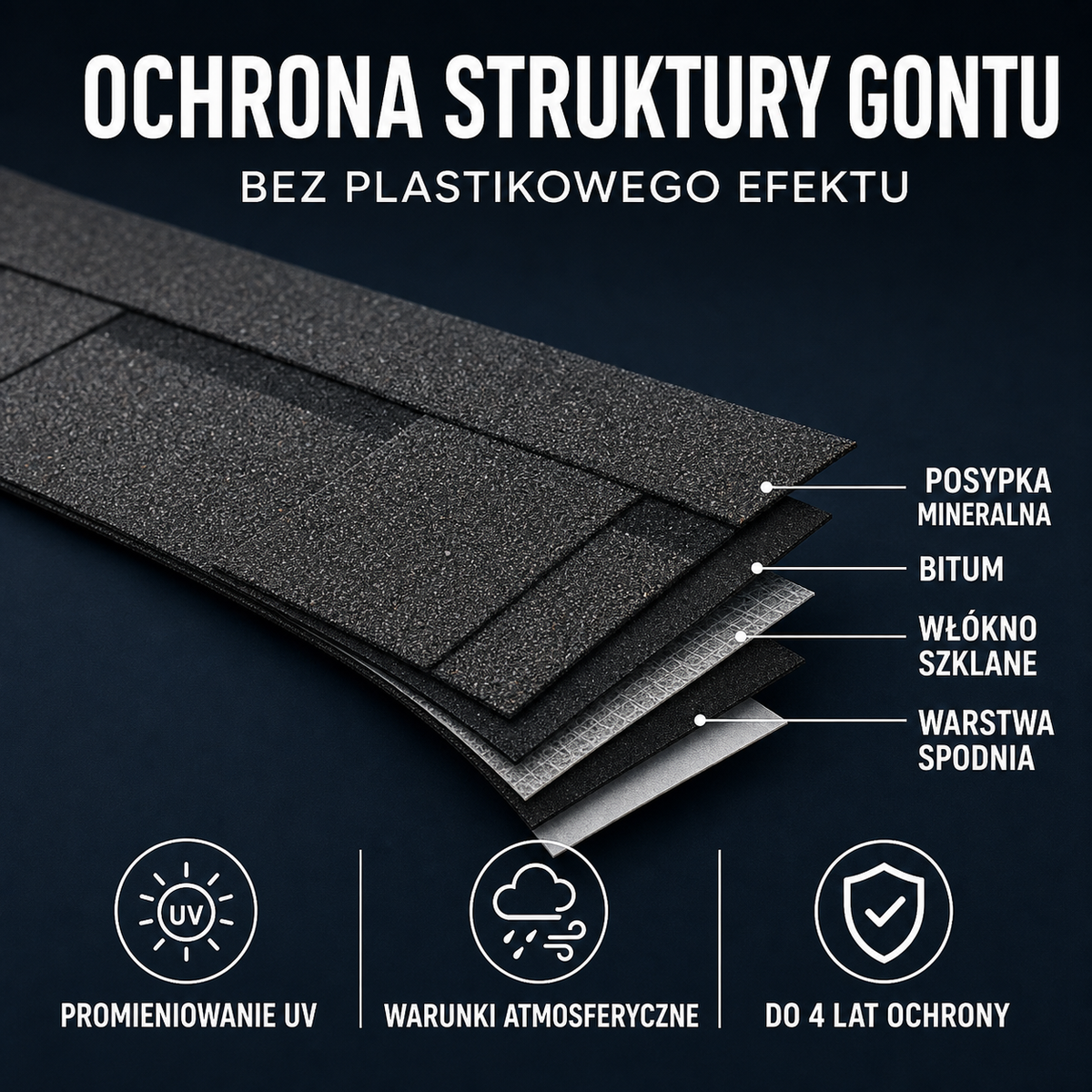 HYDROPROX powłoka ochronna gont bitumiczny