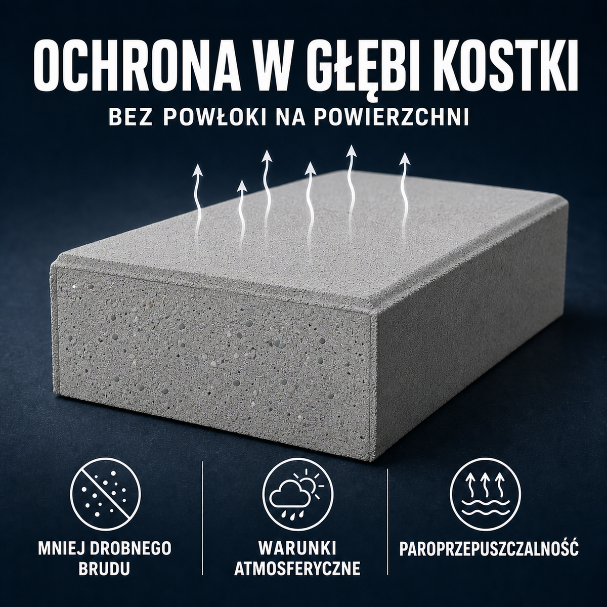 HYDROPROX powłoka ochronna kostka brukowa