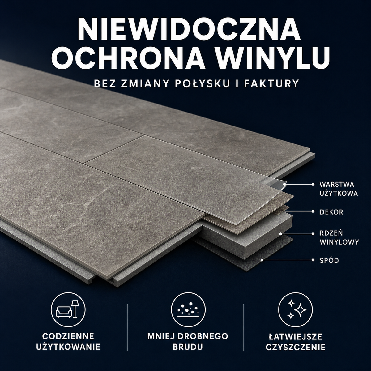 HYDROPROX powłoka ochronna panele winylowe