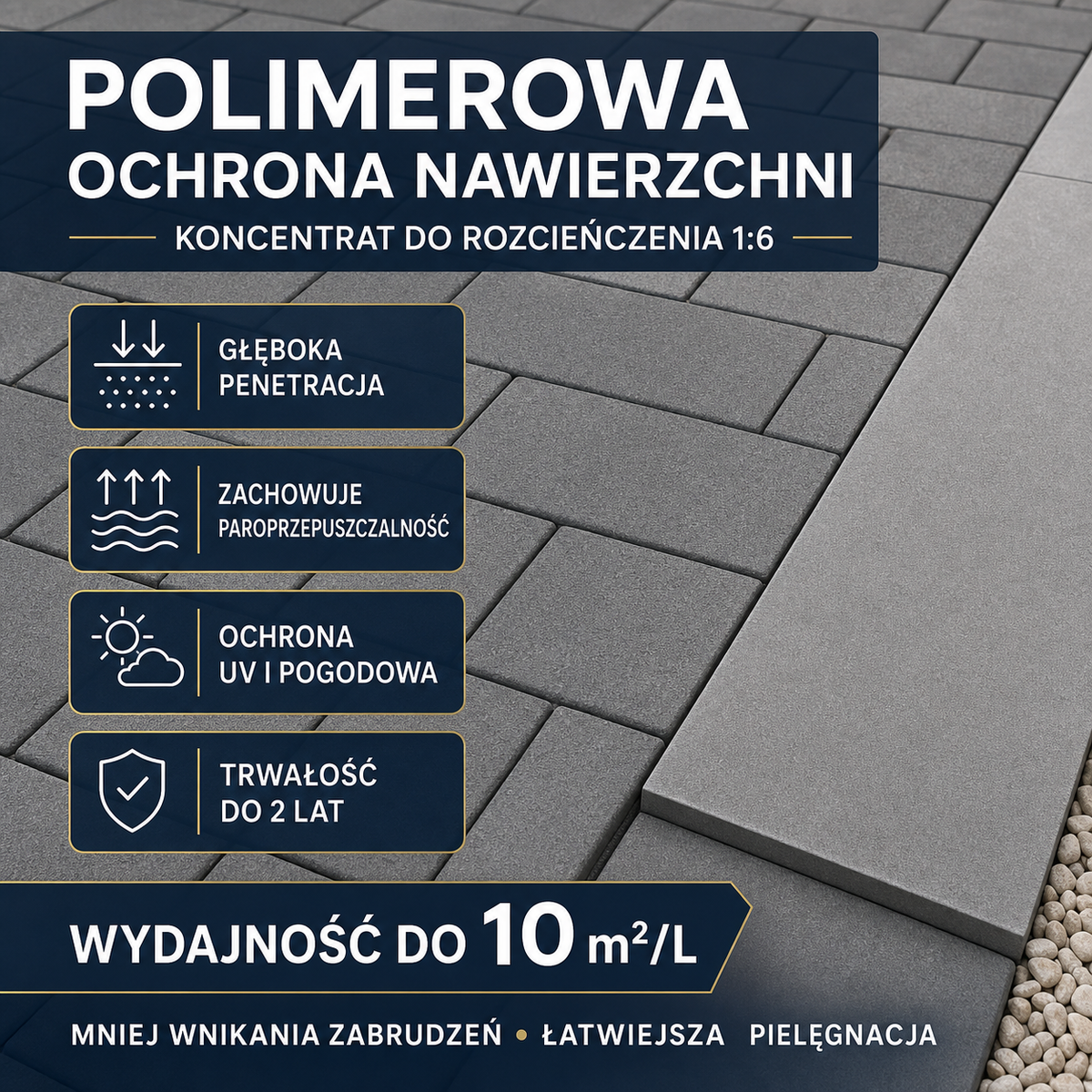 HYDROPROX powłoka polimerowa kostka brukowa