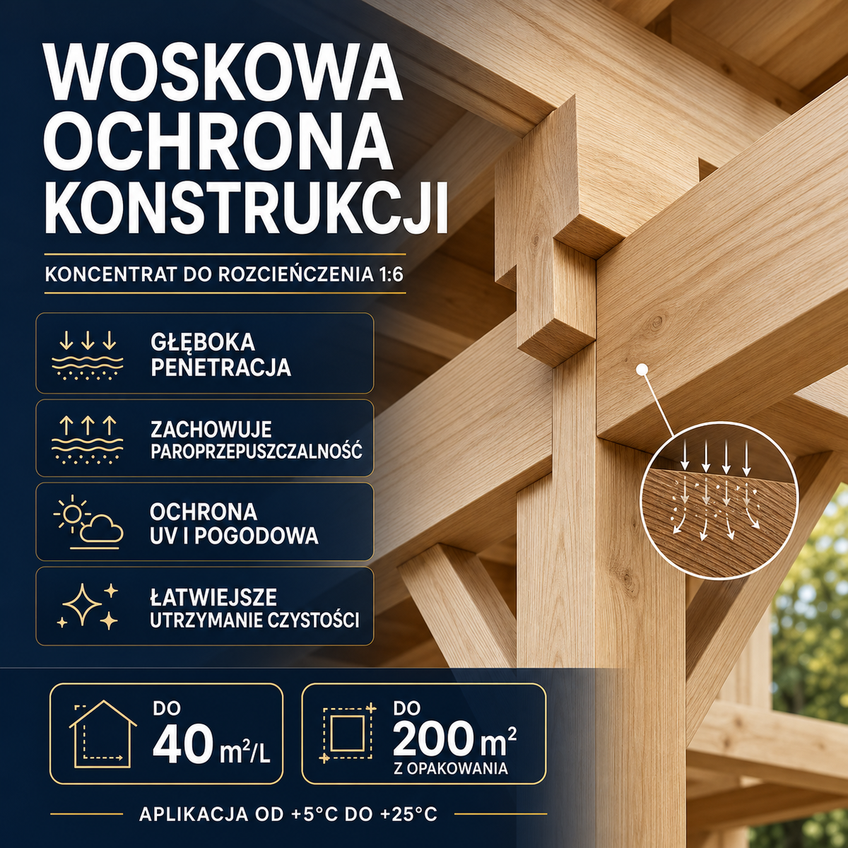 HYDROPROX powłoka woskowa konstrukcje drewniane