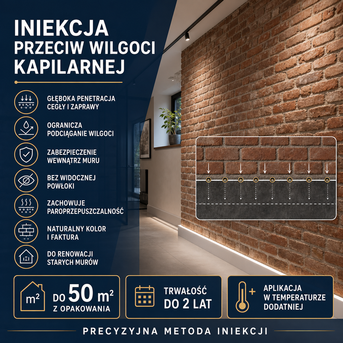 HYDROPROX preparat wchłanialny iniekcja stara cegła