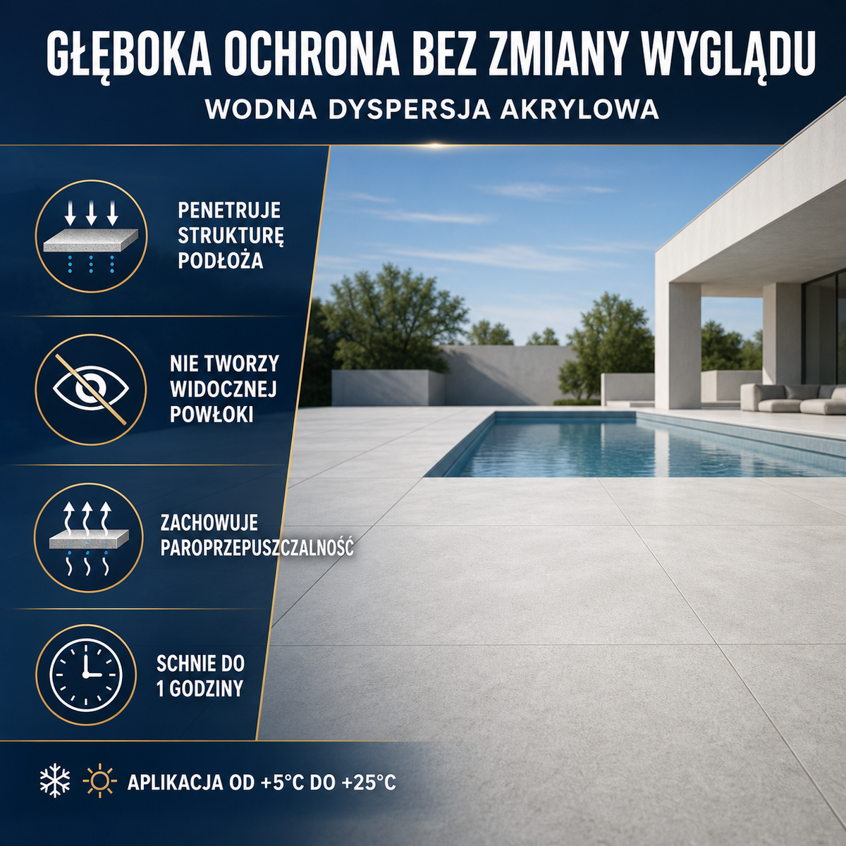 IZOMARK powłoka ochronna basen