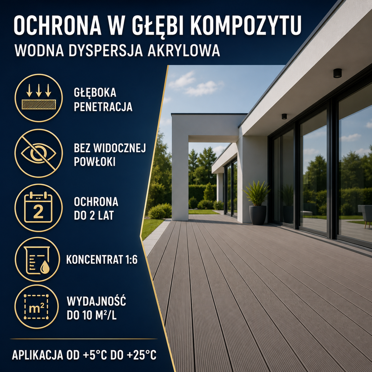 IZOMARK powłoka ochronna deski tarasowe kompozytowe