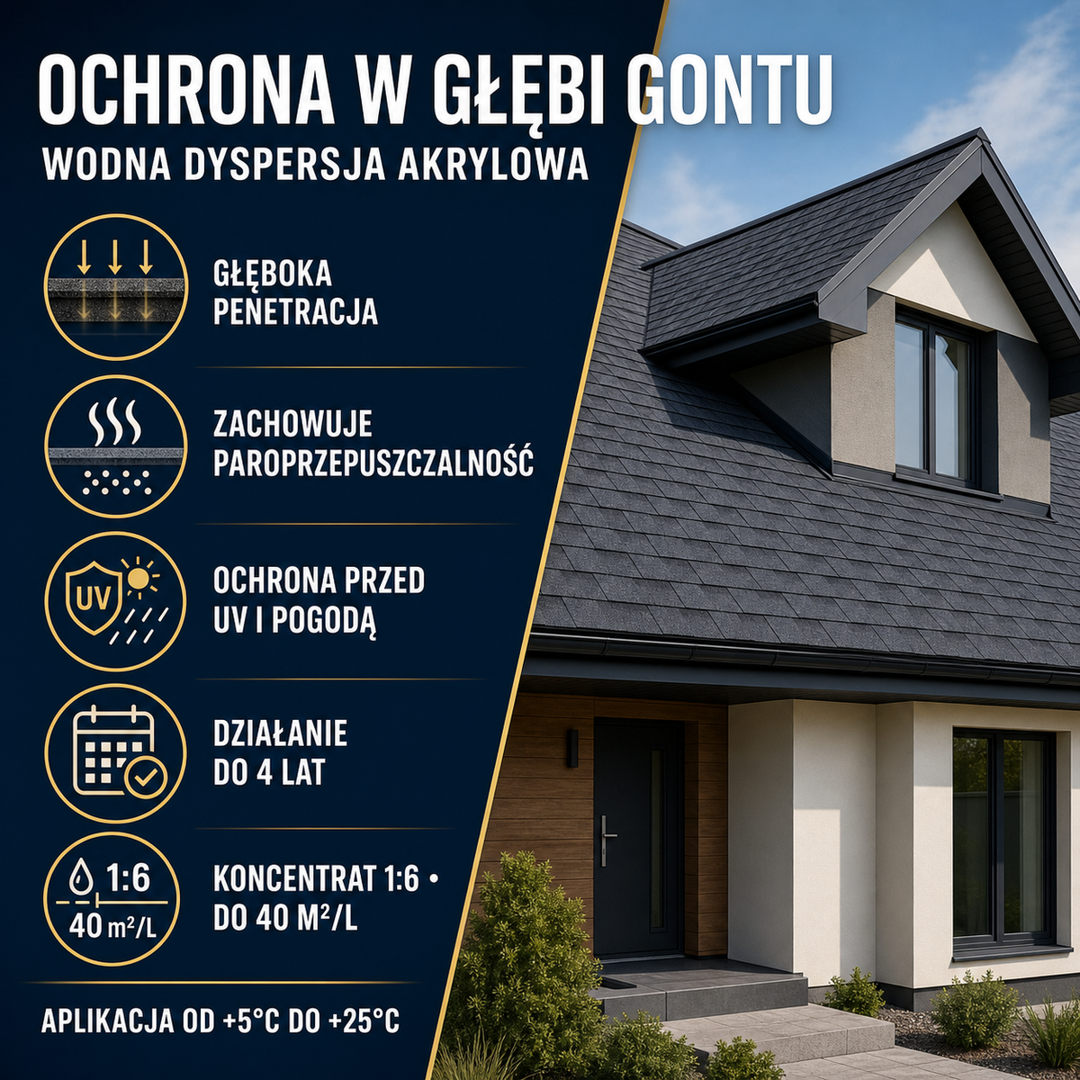IZOMARK powłoka ochronna gont bitumiczny