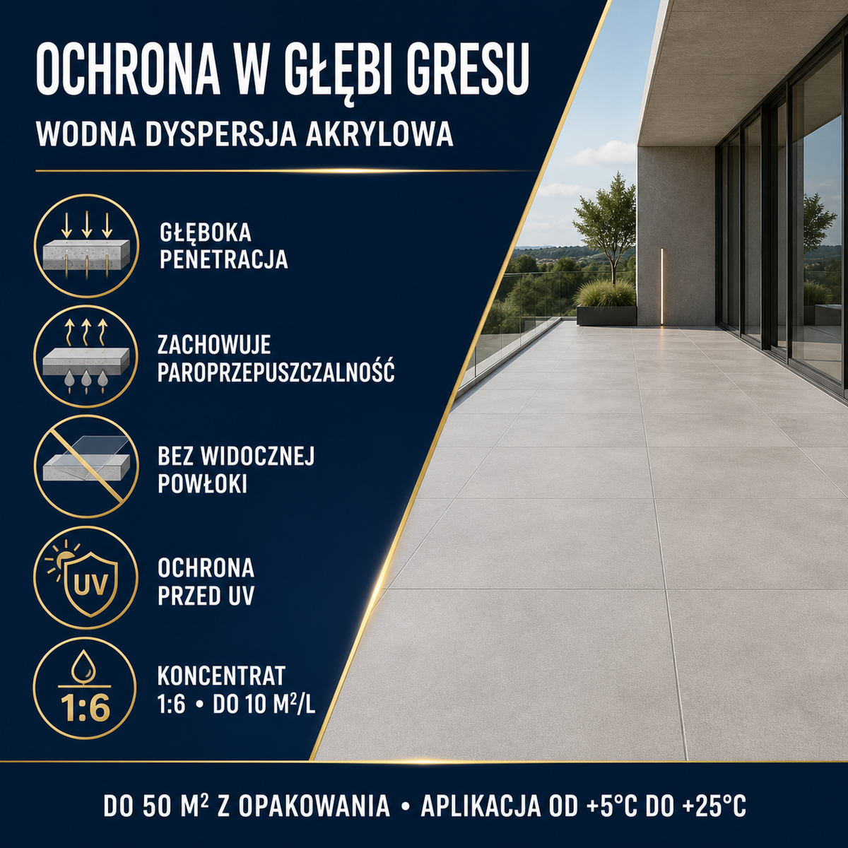 IZOMARK powłoka ochronna gres