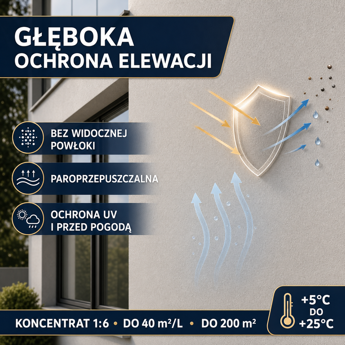 IZOMARK powłoka ochronna tynk elewacyjny