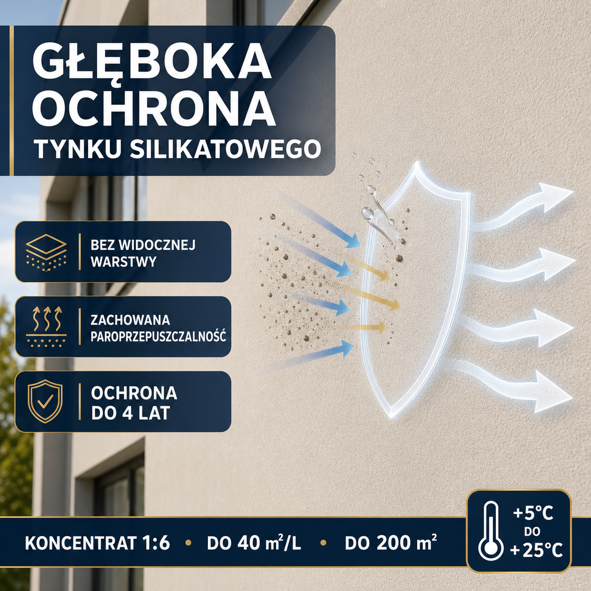 IZOMARK powłoka ochronna tynk silikatowy